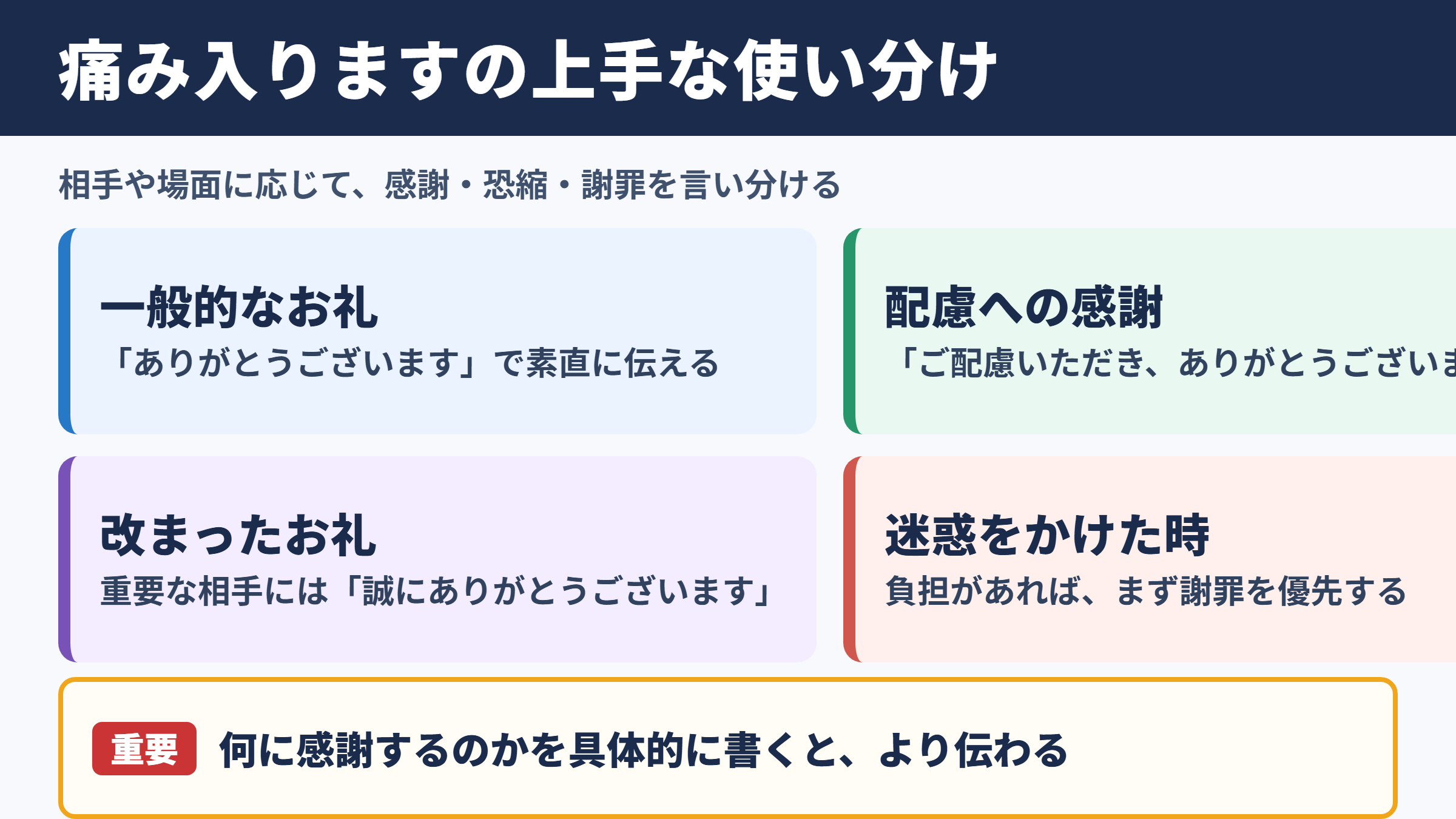 痛み入りますの言い換え一覧表とシーン別の使い分け