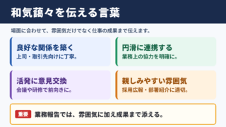 和気藹々の言い換え一覧表と使い分け