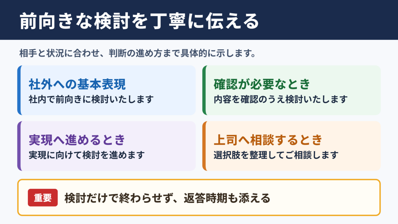 前向きに検討の言い換え一覧表