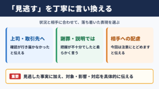 見逃すの言い換え一覧表と場面別の使い分け