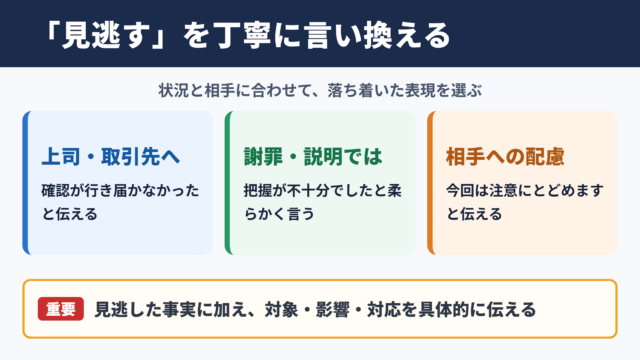 見逃すの言い換え一覧表と場面別の使い分け