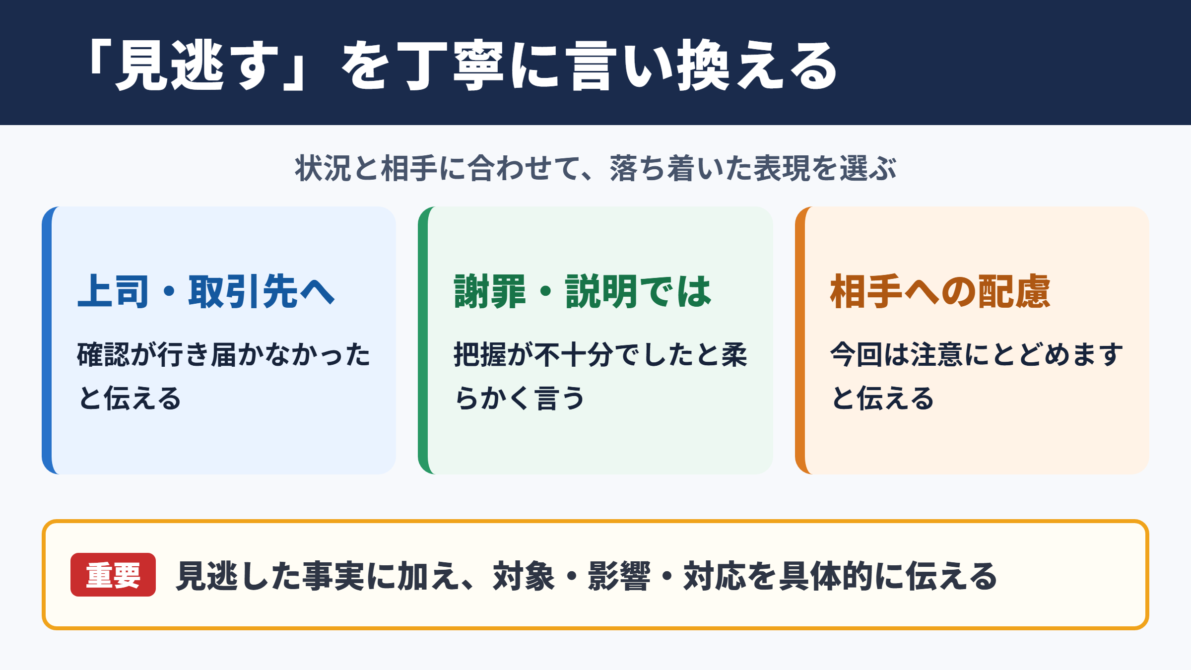 見逃すの言い換え一覧表と場面別の使い分け