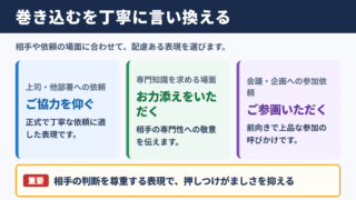巻き込むの言い換え一覧表と場面別表現