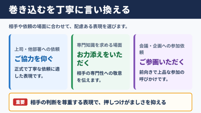巻き込むの言い換え一覧表と場面別表現