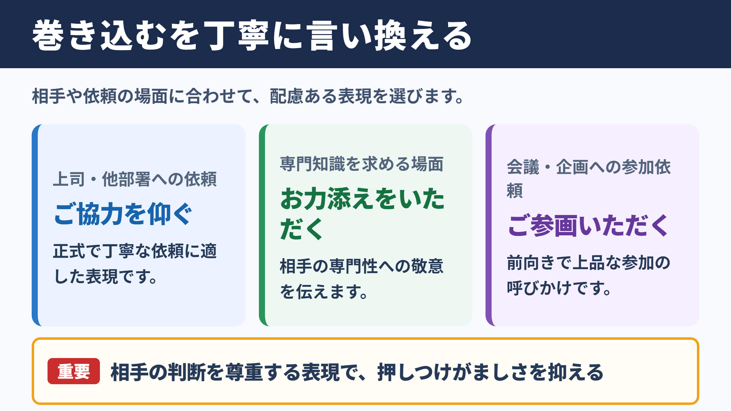 巻き込むの言い換え一覧表と場面別表現