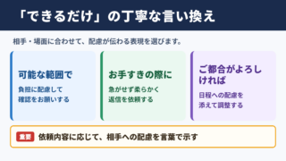 できるだけの言い換え一覧表