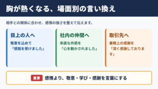 胸が熱くなるの言い換え一覧表とシーン別の使い分け