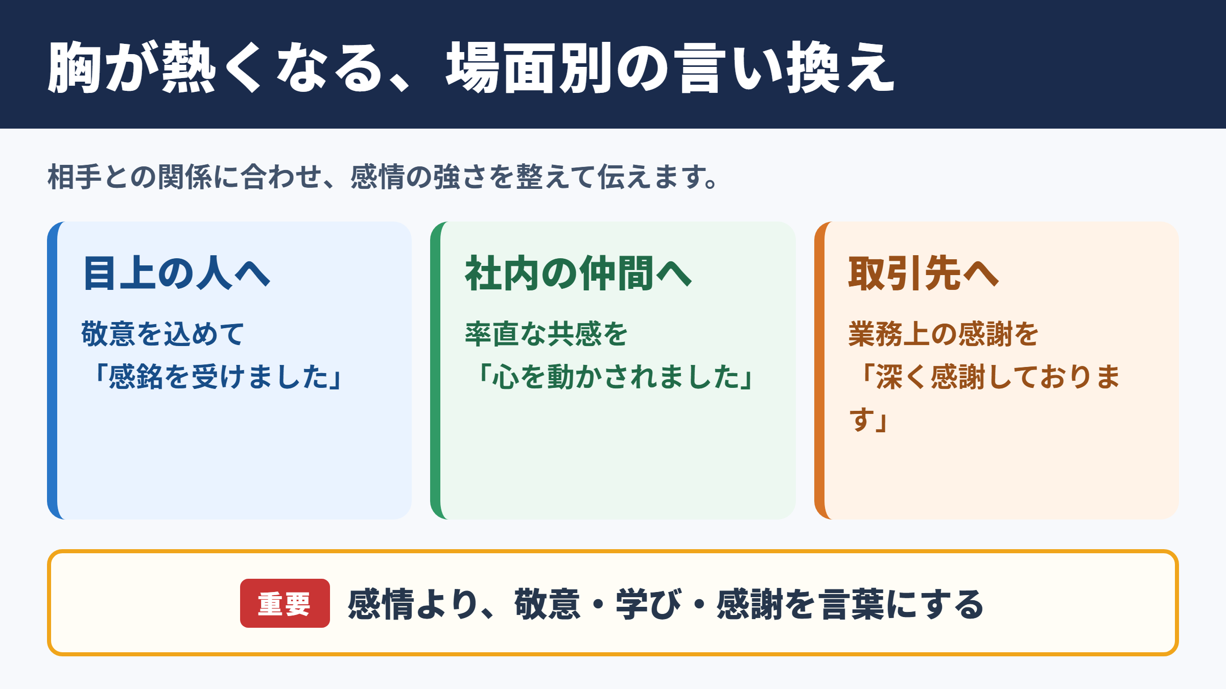 胸が熱くなるの言い換え一覧表とシーン別の使い分け
