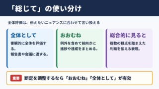 総じての言い換え一覧表とシーン別の使い分け
