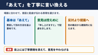 あえての言い換え一覧表と基本表現