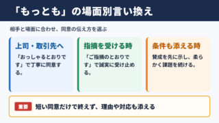 もっともの言い換え一覧表とシーン別の選び方