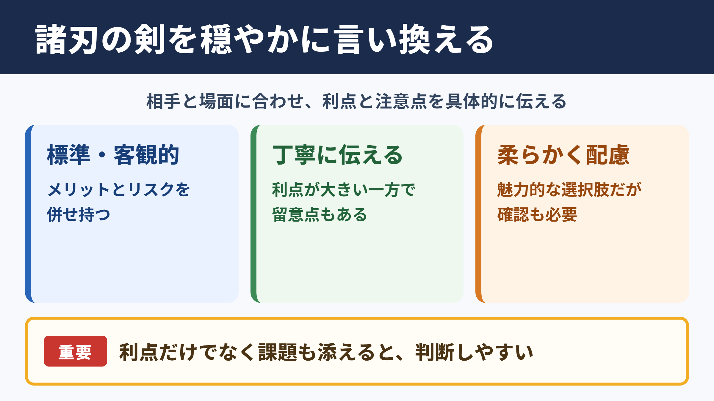 諸刃の剣の言い換え一覧表と場面別の使い分け