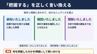 把握するの言い換え一覧表とシーン別の使い分け