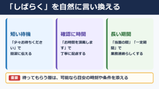 しばらくの言い換え一覧表をシーン別に解説