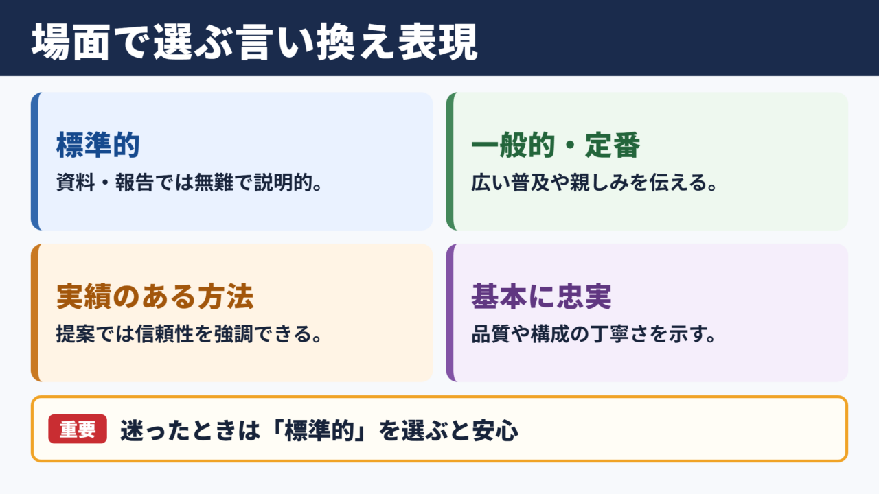 オーソドックスの言い換え一覧表とシーン別の使い分け
