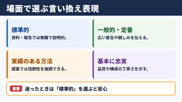 オーソドックスの言い換え一覧表とシーン別の使い分け