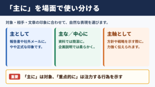 主にの言い換え一覧表とシーン別の使い分け