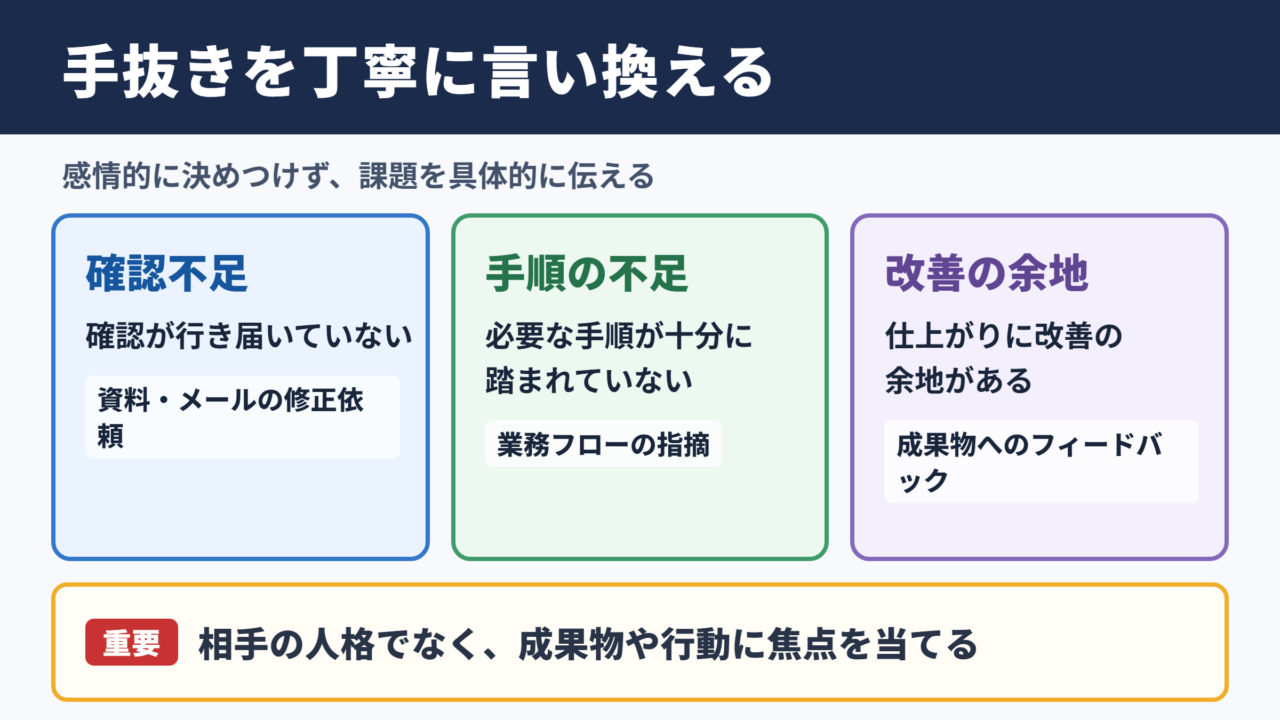 手抜きの言い換え一覧表と場面別の使い分け