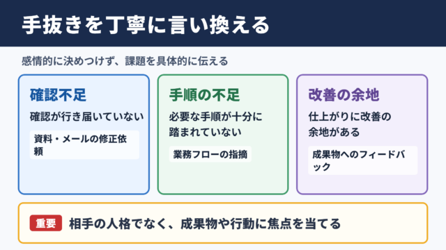 手抜きの言い換え一覧表と場面別の使い分け