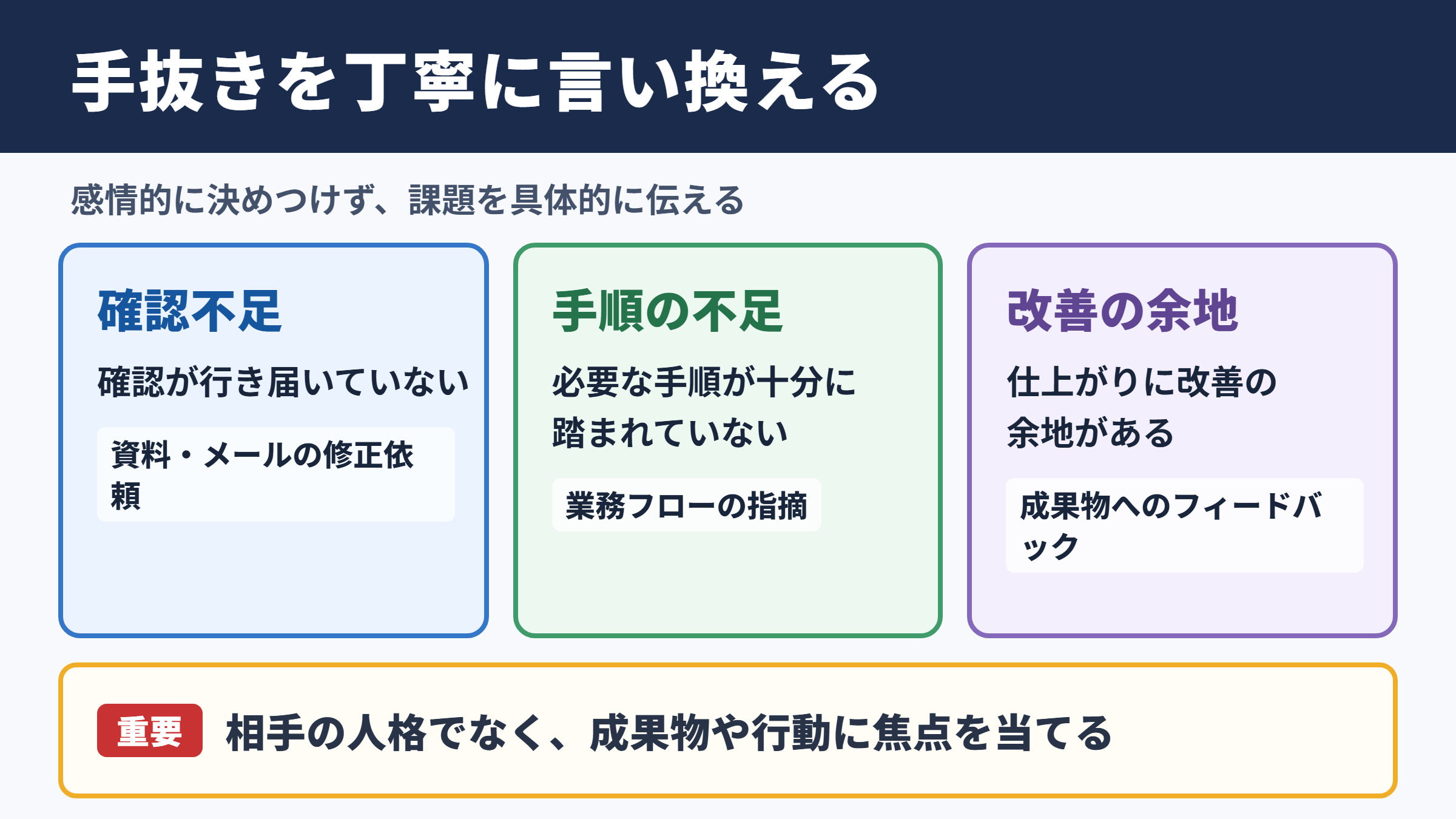 手抜きの言い換え一覧表と場面別の使い分け