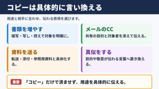 コピーの言い換え一覧表