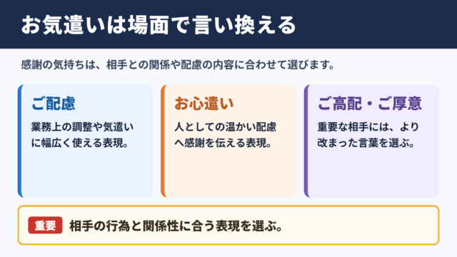 お気遣いの言い換え一覧表