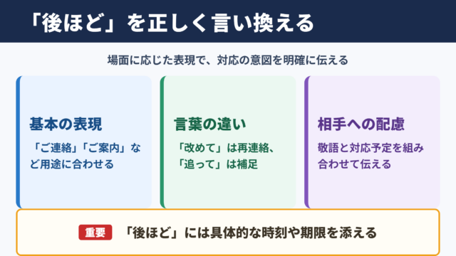 後ほどの言い換え一覧表とシーン別の使い分け