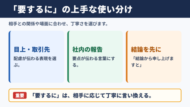要するにの言い換え一覧表と使い分け