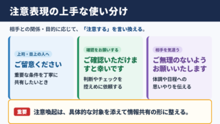 注意するの言い換え一覧表とシーン別の使い分け