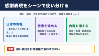 感謝するの言い換え一覧表とシーン別の使い分け