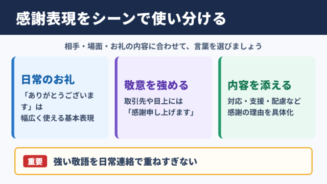 感謝するの言い換え一覧表とシーン別の使い分け