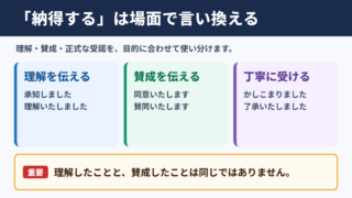 納得するの言い換え一覧表と場面別の使い分け