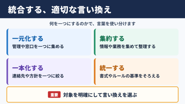 統合するの言い換え一覧表とシーン別の使い分け