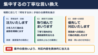 集中するの言い換え一覧表とシーン別の使い分け