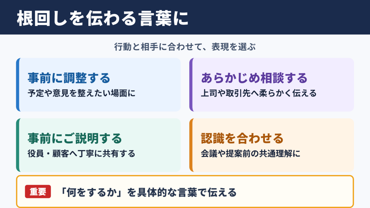 根回しするの言い換え一覧表とシーン別の使い分け