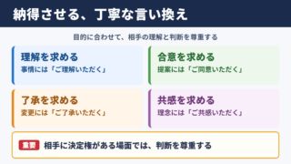 納得させるの言い換え一覧表