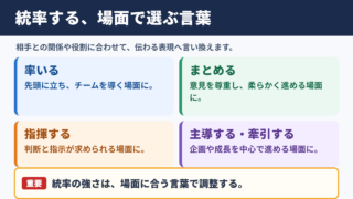 統率するの言い換え一覧表と場面別の使い分け