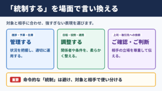 統制するの言い換え一覧表とシーン別の使い分け