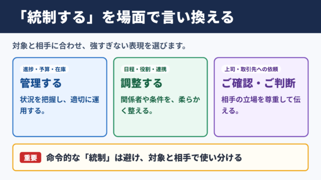 統制するの言い換え一覧表とシーン別の使い分け