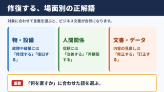 修復するの言い換え一覧表とシーン別の使い分け