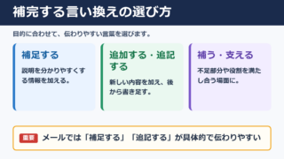補完するの言い換え一覧表とシーン別の使い分け
