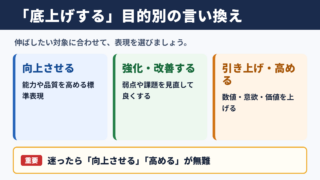 底上げするの言い換え一覧表