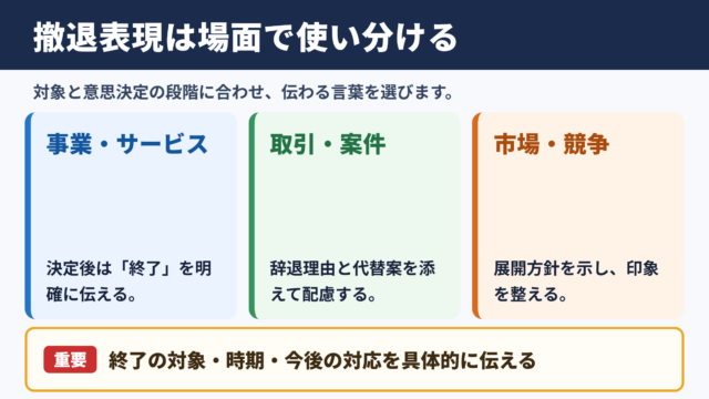 撤退するの言い換え一覧表と場面別の使い分け