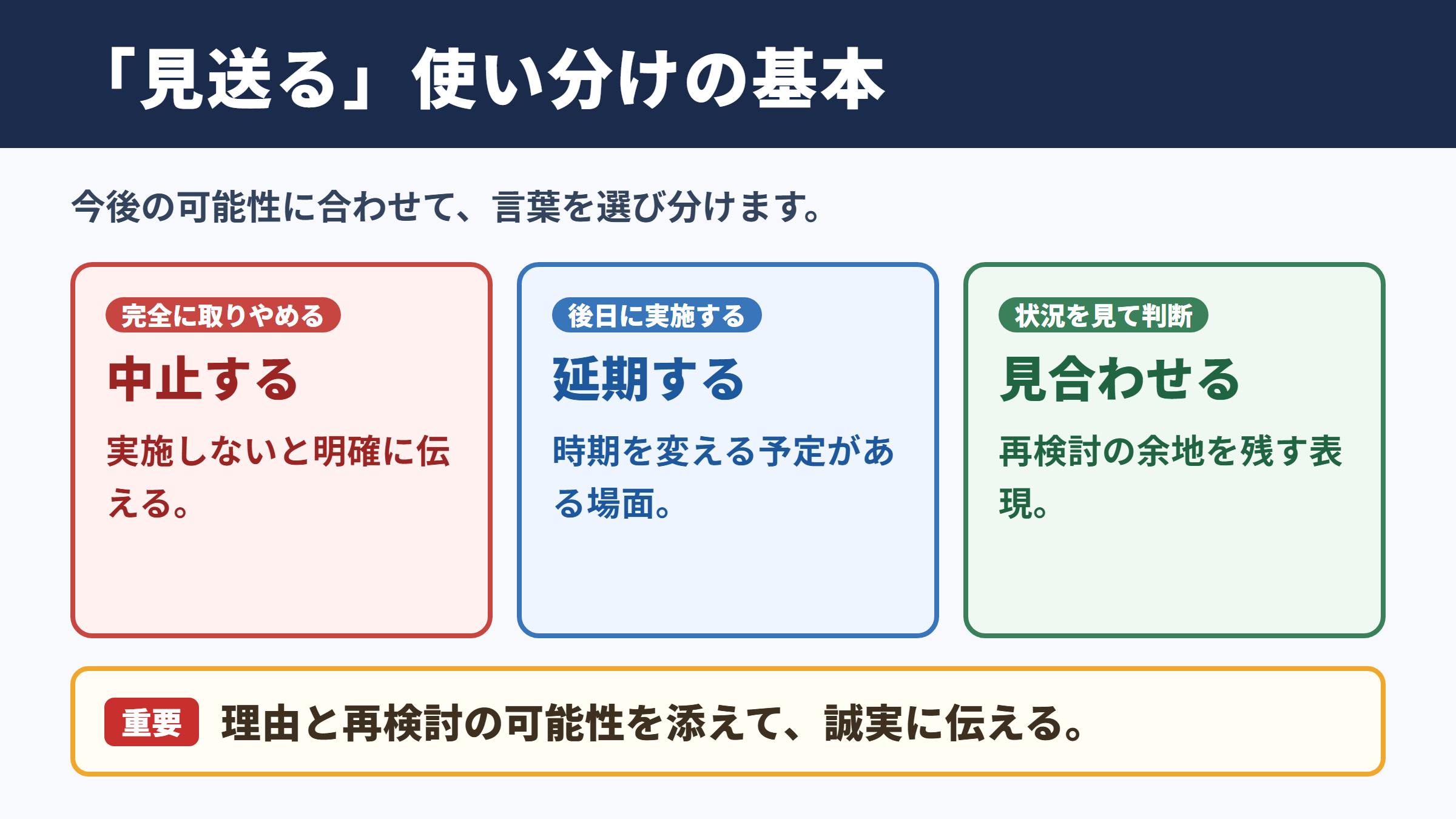 見送るの言い換え一覧表とシーン別の使い分け