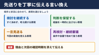 先送りするの言い換え一覧表と場面別の使い分け