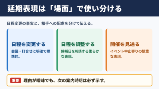 延期するの言い換え一覧と使い分け