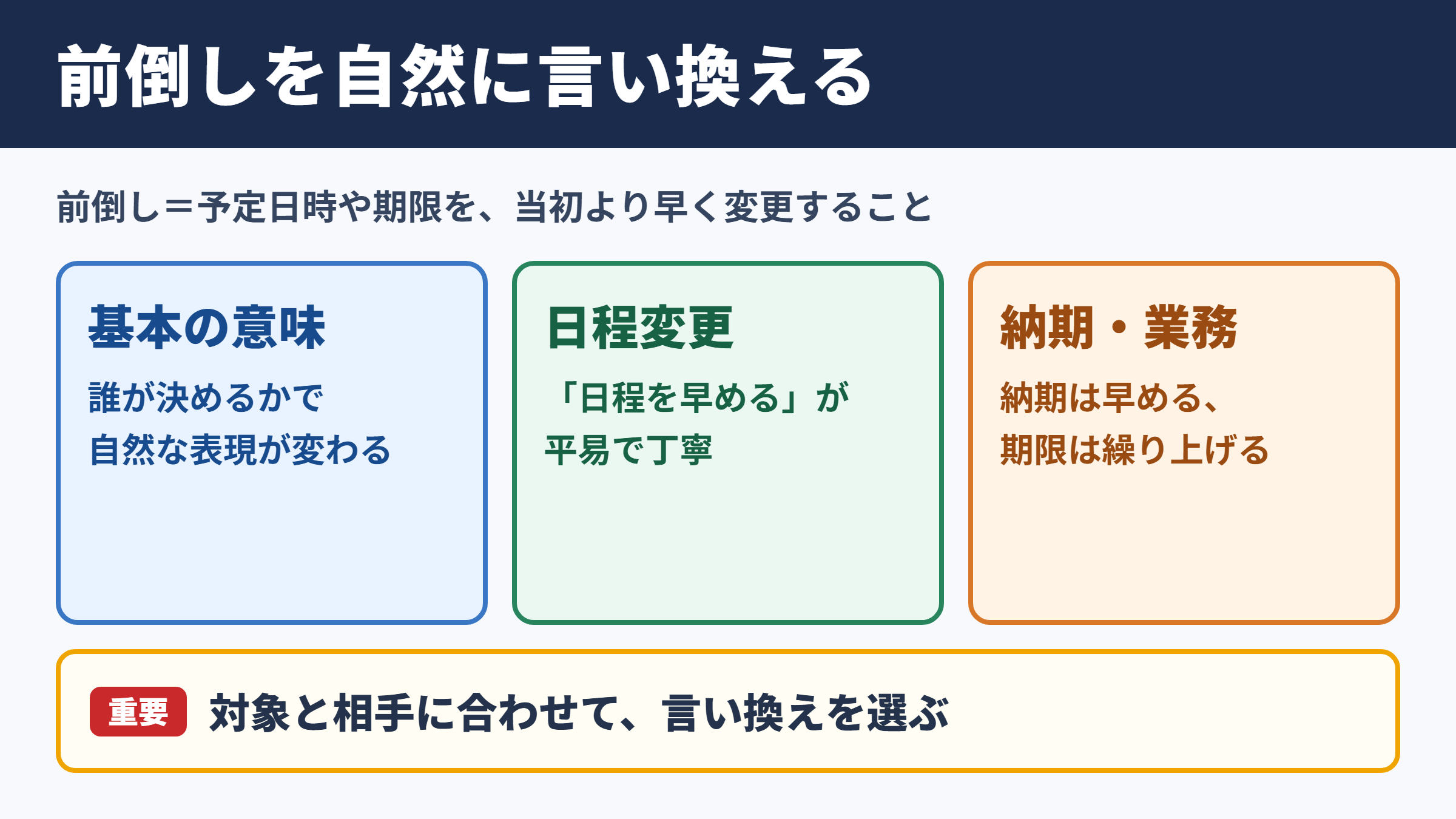 前倒しするの言い換え一覧表