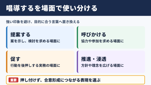 唱導するの言い換え一覧表と場面別の使い分け