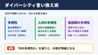 ダイバーシティの言い換え一覧表とシーン別の使い分け