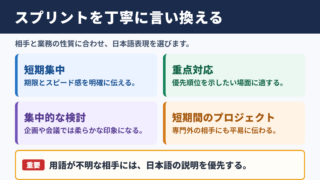 スプリントの言い換え一覧表と場面別の使い分け
